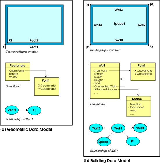 fig1